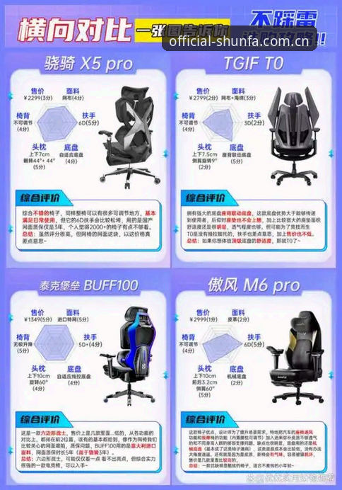 深度揭秘：顺发体育下载背后的真实体验与操作全攻略